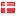 badura.dk hosted country